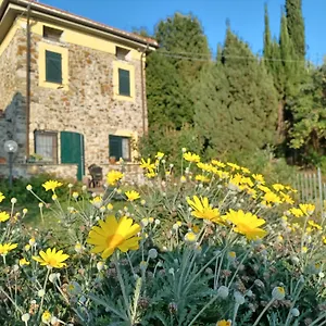 Il Fontolo Villa